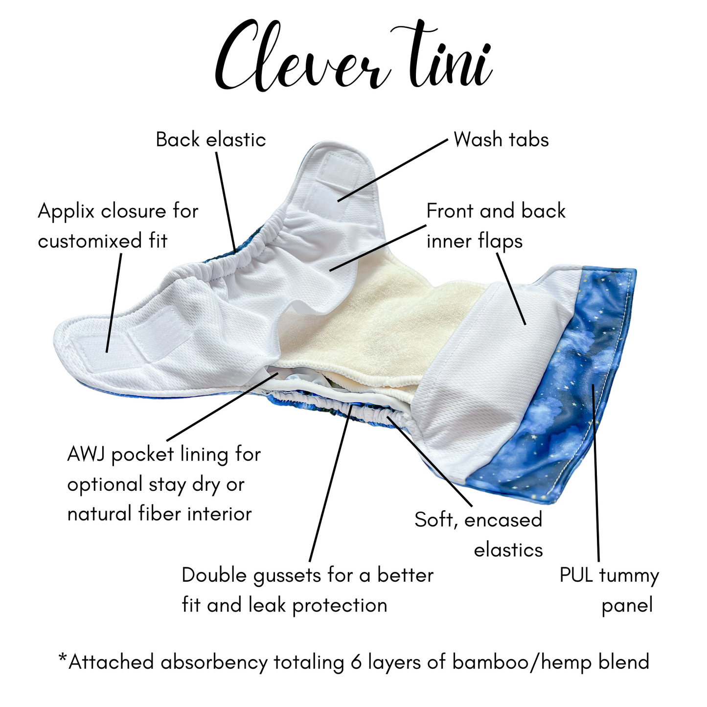 CleverTini NAIO