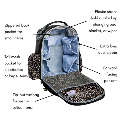 Ellie Backpack Diaper Bag