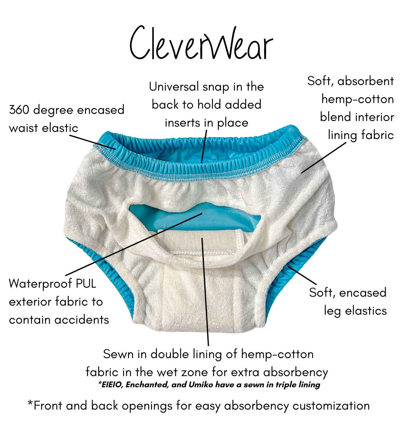 CleverWear Trainer